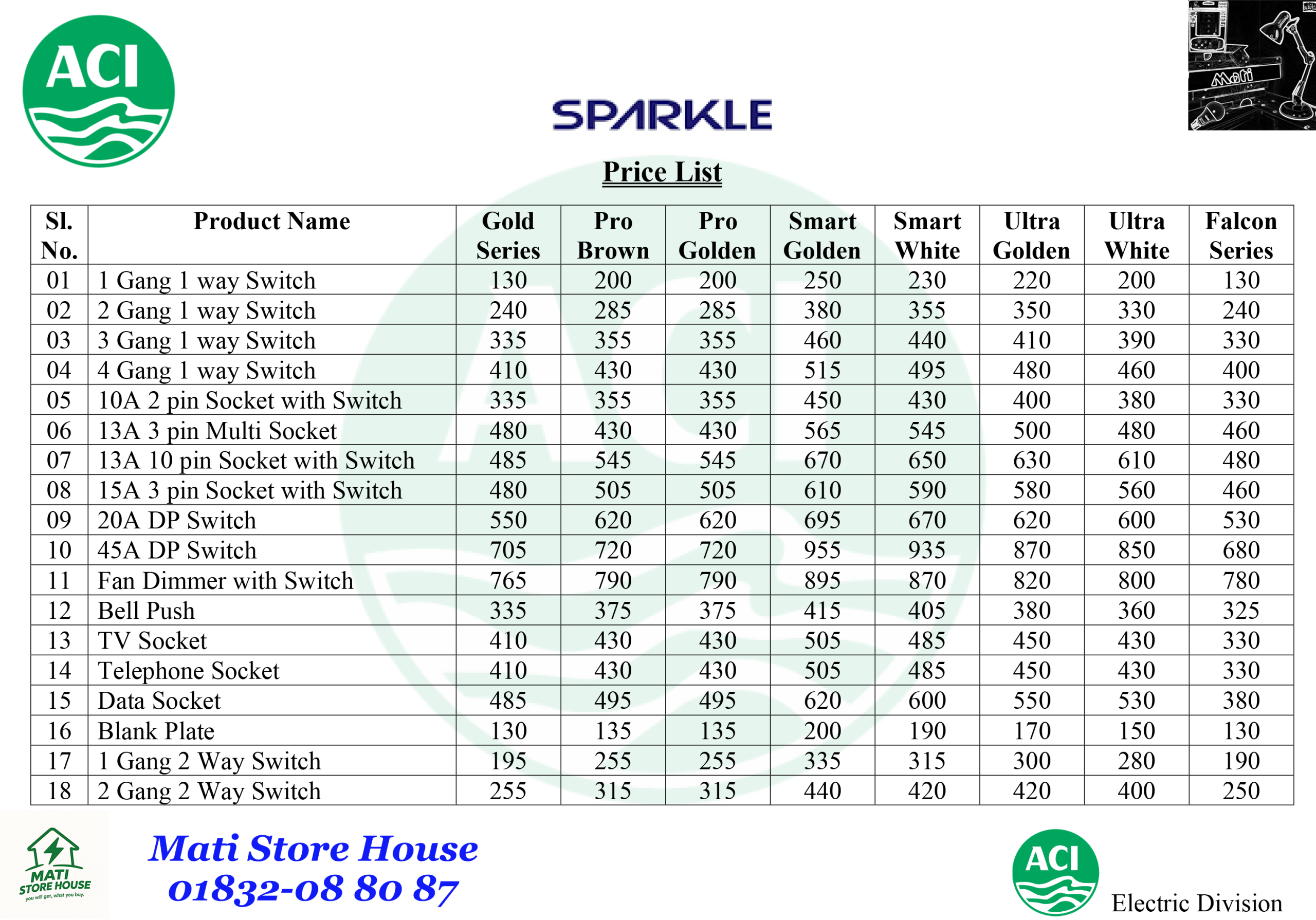 ACI Sparkle Switch Price List