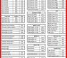 Super Star Lighting Price List