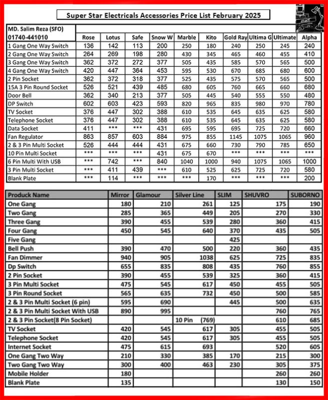 Super Star Switch Price List 2025
