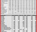 Super Star Switch Price List 2025