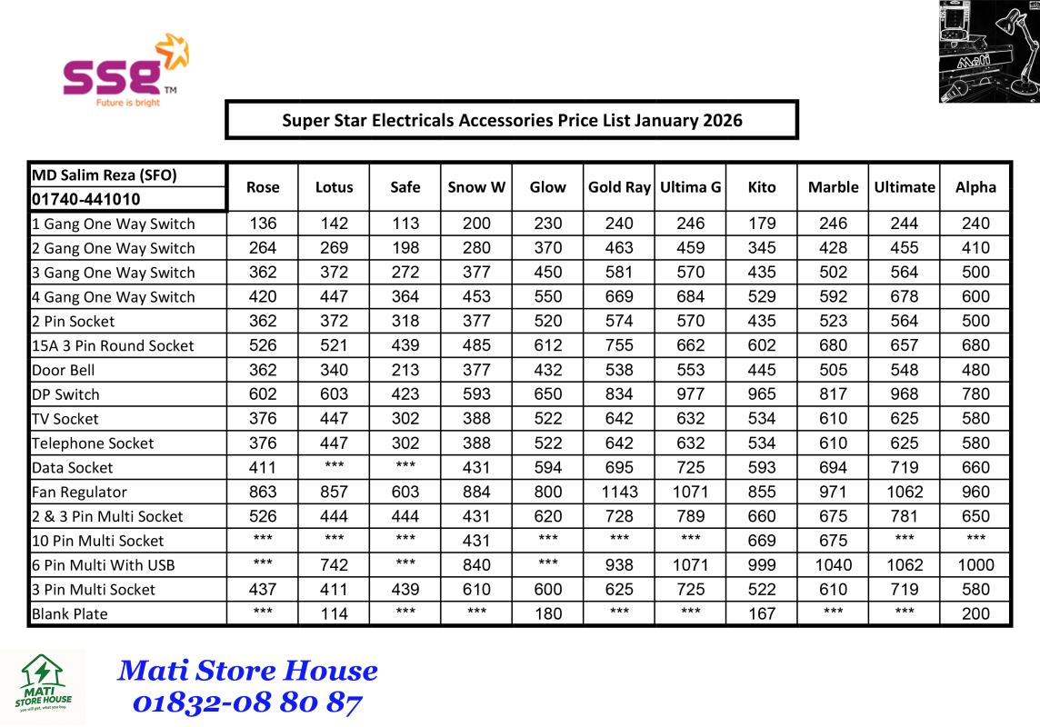Super Star Gang Switch Price List